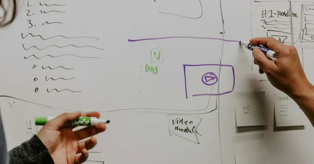 Team planning and mapping out cloud vulnerability prioritization strategy on a whiteboard, an IOmergent managed CSPM approach.