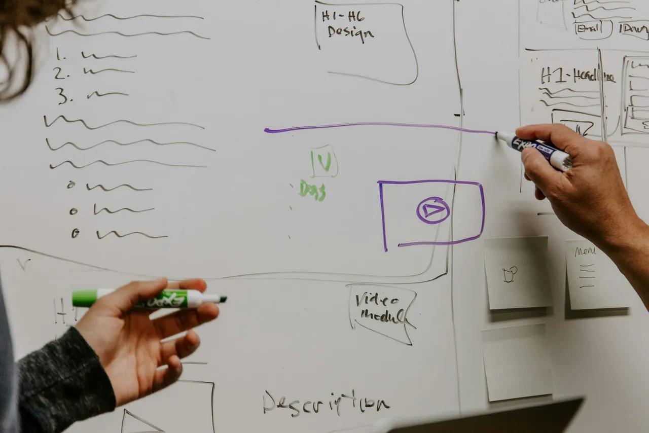 Team planning and mapping out cloud vulnerability prioritization strategy on a whiteboard, an IOmergent managed CSPM approach.